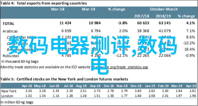 古老文明的征服者远古入侵新世界的秘密