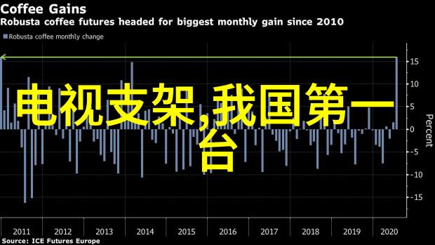大型污水处理一体化设备高效清洁未来环保技术的新纪元