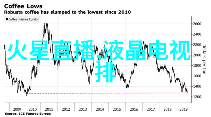 解锁身体舒适的秘密把腿开到最大就不疼了免费体验