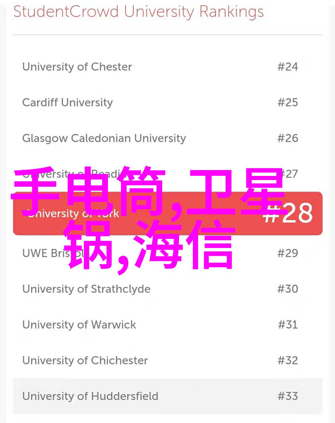 固定床反应器在化学工程中的应用与选择