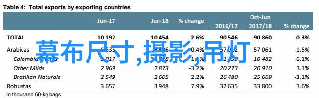 混合机搅拌技术的创新与发展如何提升生产效率